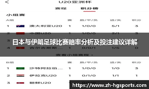 日本与伊朗足球比赛赔率分析及投注建议详解